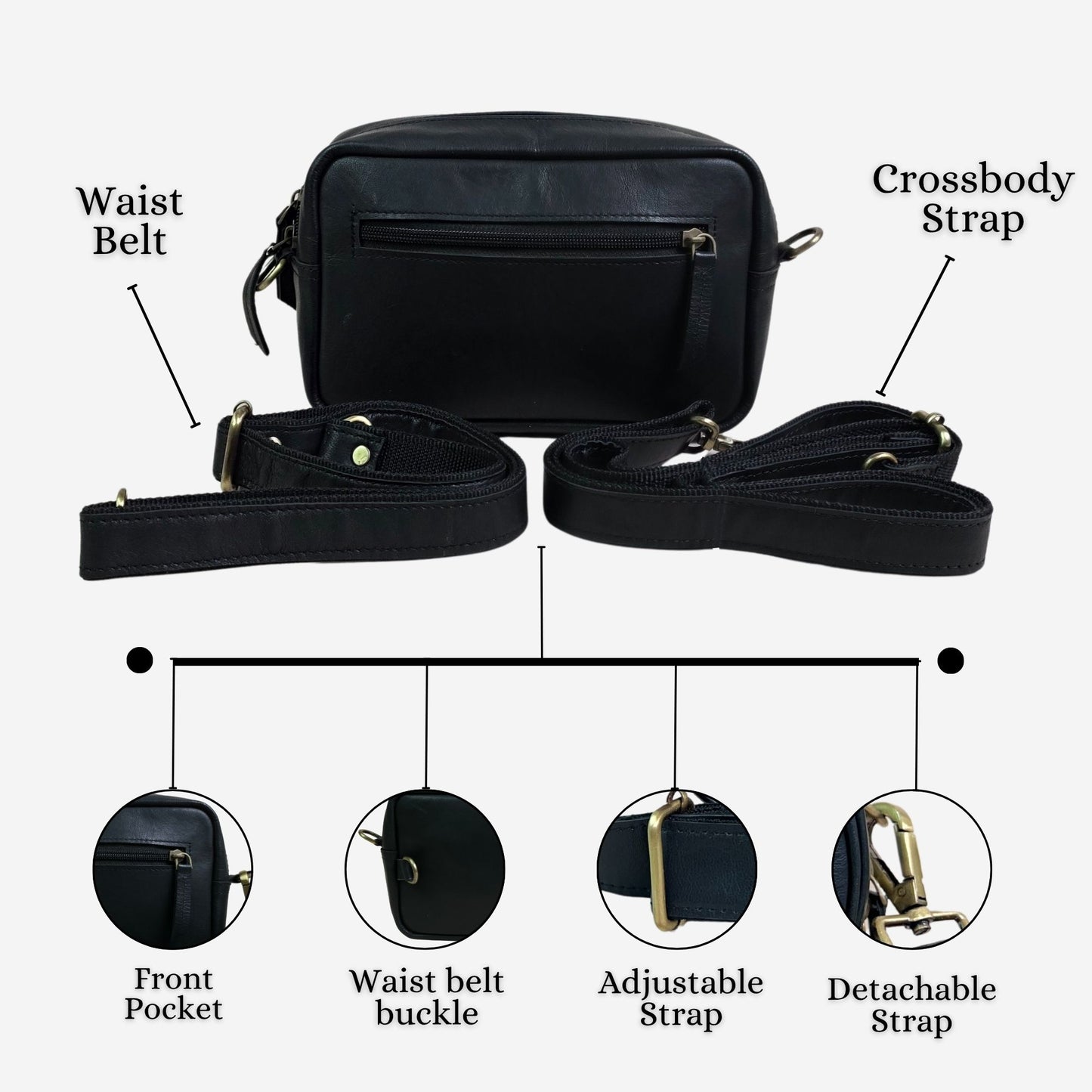 Unisex Genuine Leather Waist Bag & Crossbody Sling | 2-in-1 Travel Pouch with Adjustable Strap | Small Everyday Carry Bag Fanny Pack/Shoulder Bag for Men & Women (Black)