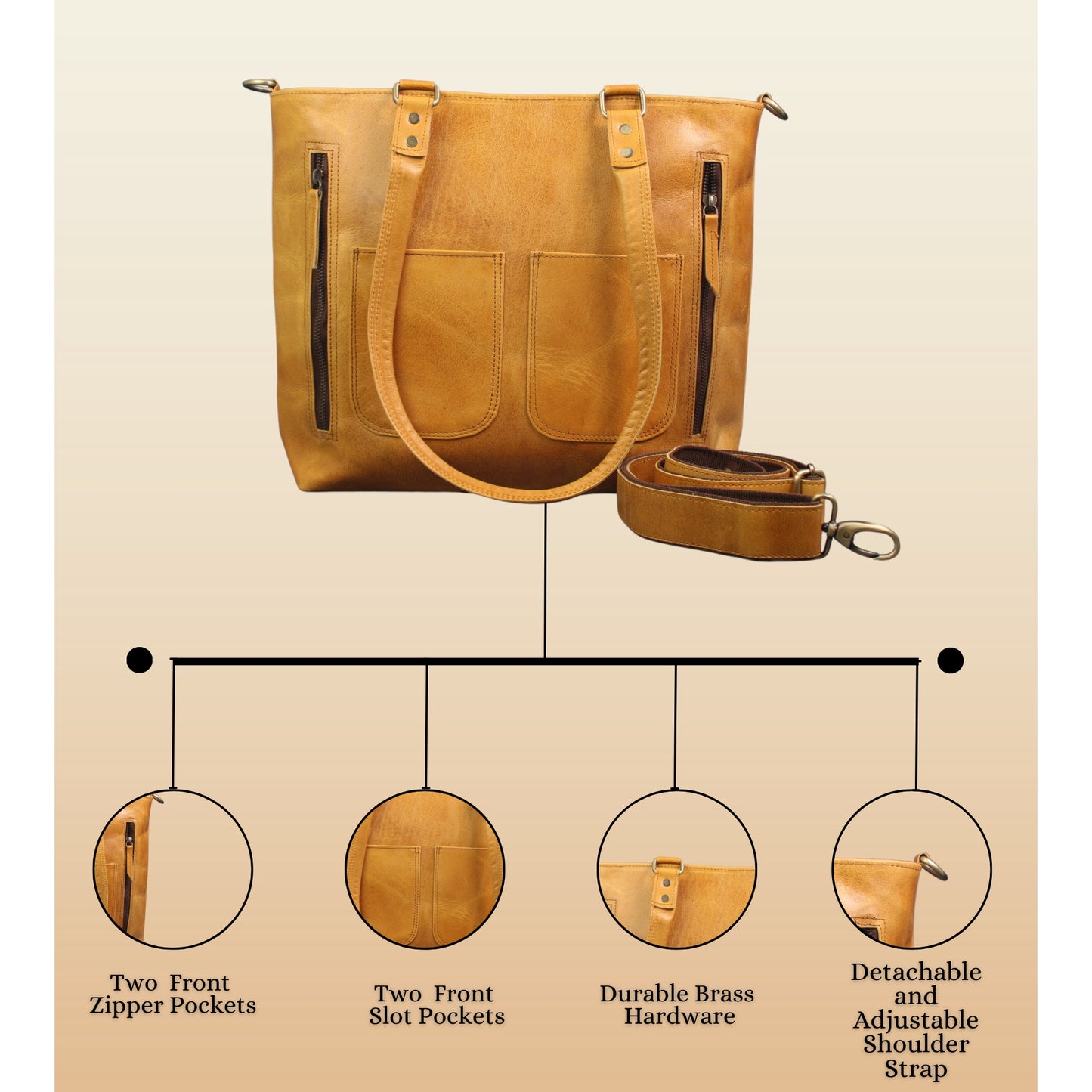 Madosh Women's Genuine Leather Tote Shoulder Bag – Handcrafted Yellow Crossbody Everyday Purse with Detachable Strap & Front Pockets