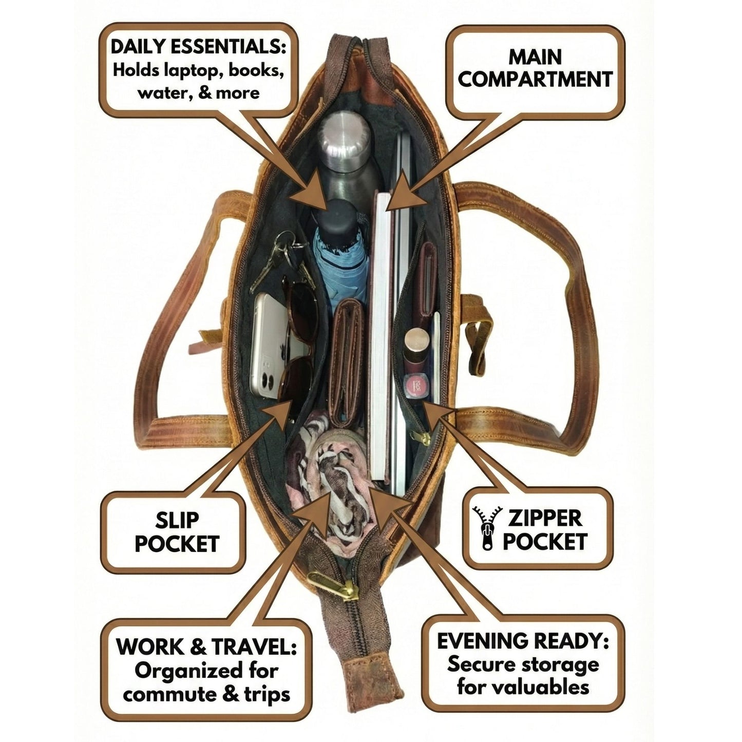 Genuine Hunter Leather Tote Women Purse Handmade Handbag Top Handle Shoulder Large Bag