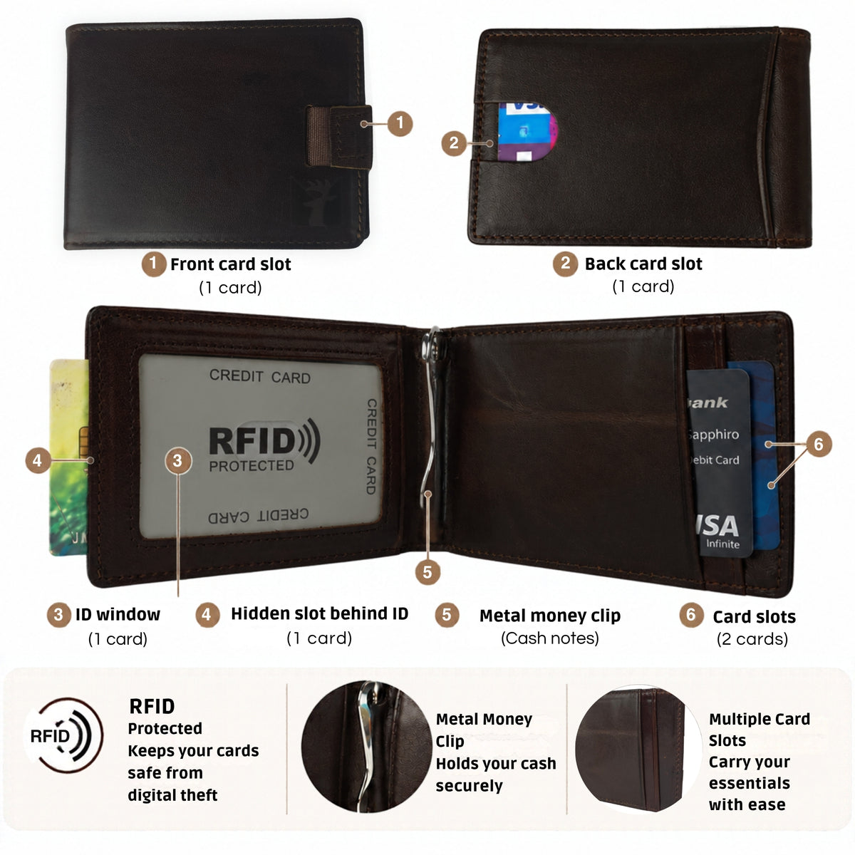 Men’s Genuine Leather Bifold Wallet with Money Clip, 6 Card Slots & RFID Blocking Protection – Dark Brown