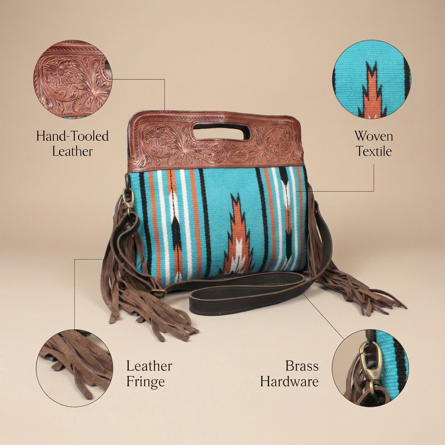 Madosh, Western Style Tote Bag for Women Bohomian Turquoise Aztec Embossed Crossbody Purse Saddle Slingbag